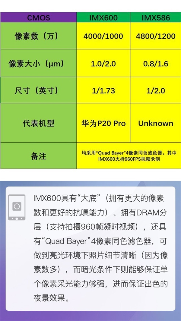 拆解华为Mate 20 Pro手机:爱模切爱拆机