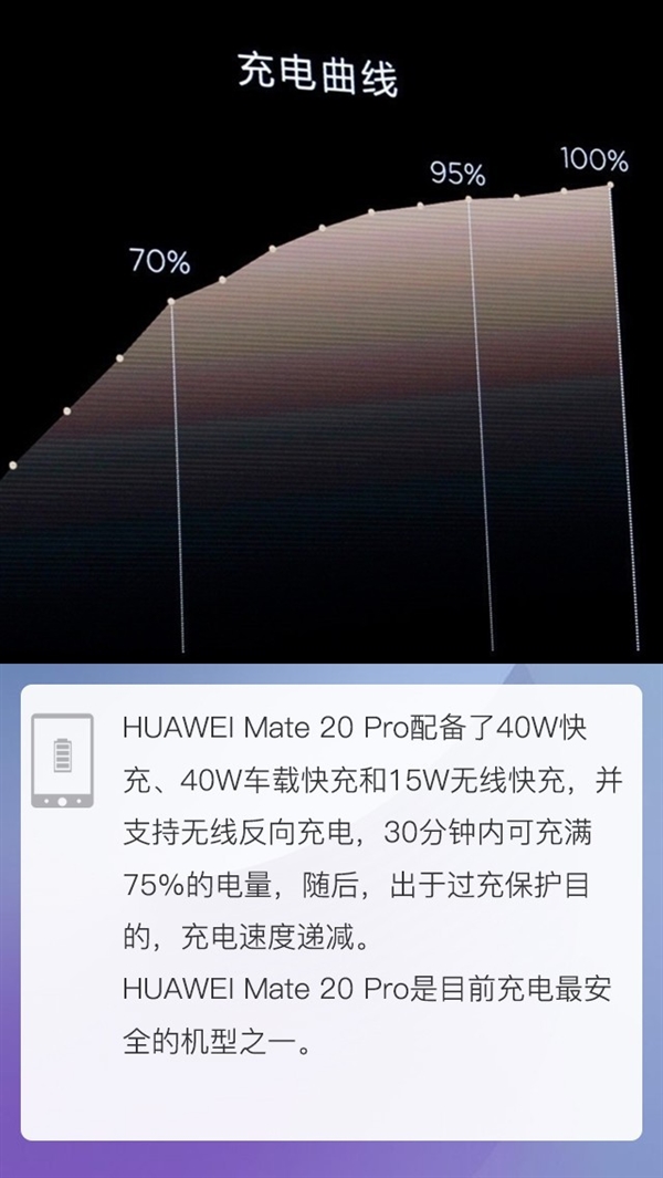拆解华为Mate 20 Pro手机:爱模切爱拆机